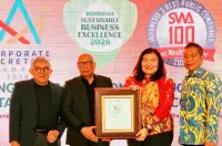 Bank Raya (AGRO) Kian Agresif di ESG, Kredit Usaha Capai Rp3,6 T