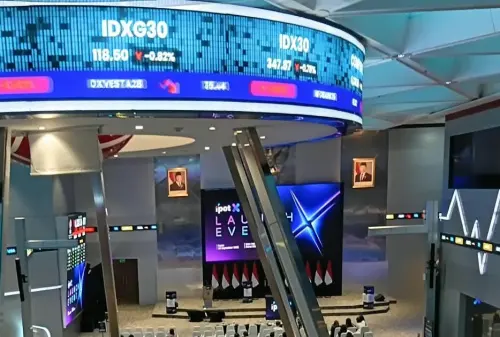 HSG Ditutup Merosot 1,20%, Dua Saham Grup Bakrie Ambruk 4% di LQ45