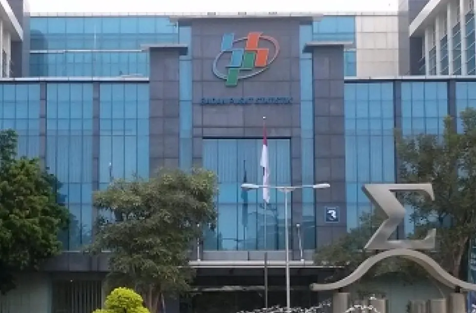 BPS Catat Inflasi September 3,28%, Ini Daerah Tertingginya