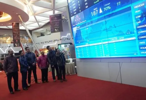 BEI Umumkan Saham INDO Masuk Terkonsentrasi Tinggi  94,96%