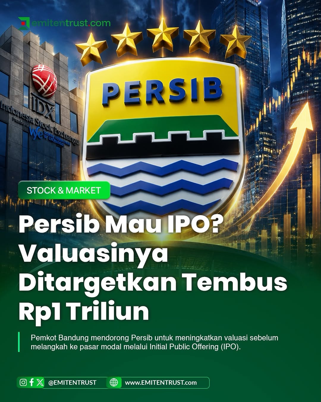 Pemkot Bandung mendorong Persib untuk meningkatkan valuasi sebelum melangkah ke pasar modal melalui Initial Public Offering (IPO).

Wali Kota Bandung Muhammad Farhan menyebut perluasan pemanfaatan aset milik pemerintah daerah bisa menjadi salah satu strategi untuk memperkuat bisnis klub berjuluk Maung Bandung tersebut.

Targetnya nggak main-main.
Valuasi Persib diproyeksikan bisa menembus Rp1 triliun.

Jadi sebelum “go public”, Persib ingin memperkuat dulu aset dan nilai bisnisnya.

Kalau Persib benar-benar IPO, bakal jadi saham bola pertama yang kamu incar? #emitentrust #emiten #ipo #persibbandung