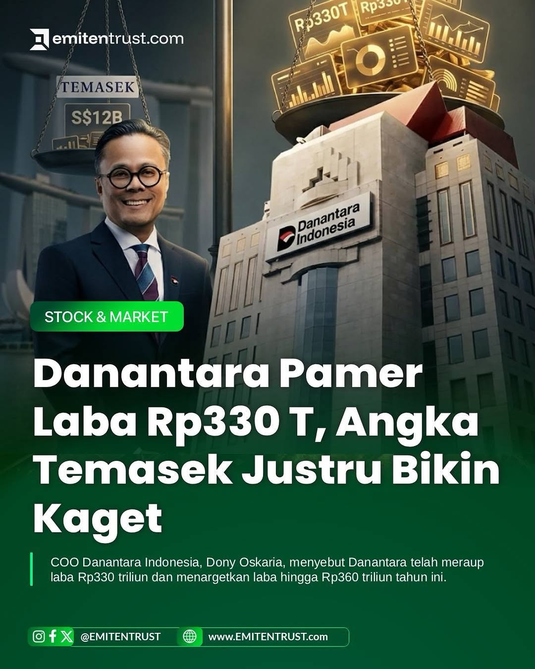 COO Danantara Indonesia, Dony Oskaria, menyebut Danantara telah meraup laba Rp330 triliun dan menargetkan laba hingga Rp360 triliun tahun ini.

Dony juga membandingkannya dengan Temasek Holdings yang disebutnya mencatat laba bersih sekitar S$12 miliar atau Rp136 triliun.

Namun, angka tersebut berbeda dengan laporan keuangan resmi Temasek. 📊

Berdasarkan Group Income Statements Temasek untuk tahun buku yang berakhir 31 Maret 2026, group net profit tercatat S$32,4 miliar, naik dari S$23,5 miliar pada tahun sebelumnya.

Dengan asumsi kurs Rp13.940/S$, angka tersebut setara sekitar Rp451,66 triliun.

Artinya, angka laba Temasek dalam laporan resminya jauh lebih tinggi dari angka S$12 miliar yang disebutkan Dony.

#Danantara #Temasek #Investasi #bumn
