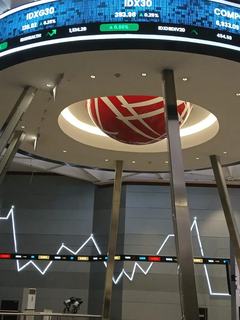 Investor Domestik Dominan, Transaksi BEI Melonjak di Tengah Net Sell Asing