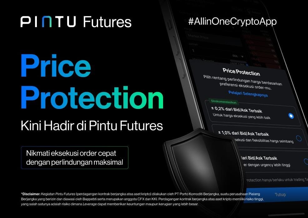 PINTU Futures Rilis 5 Fitur untuk Kelola Risiko