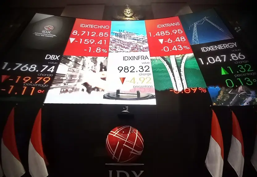MKBD Tekor, BEI Hentikan Aktivitas Wanteg Sekuritas (AN)