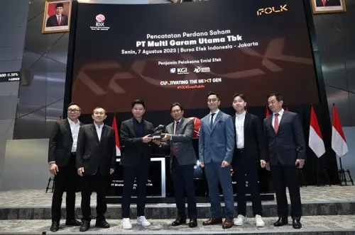 FOLK Dilego 53,5 Juta Saham Harga Diskon, Ada Apa?