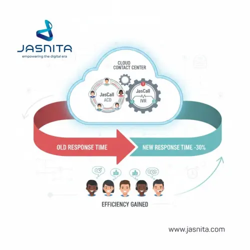 Jasnita (JAST) Lepas Tanggung Jawab atas Aktivitas Nomor 14085, Ini Alasannya