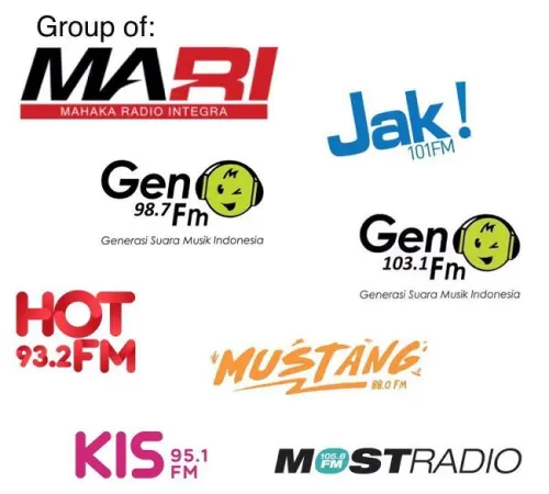 Mahaka Radio (MARI) Tak Bahas Dividen, RUPS Restui Pengunduran Diri Direktur
