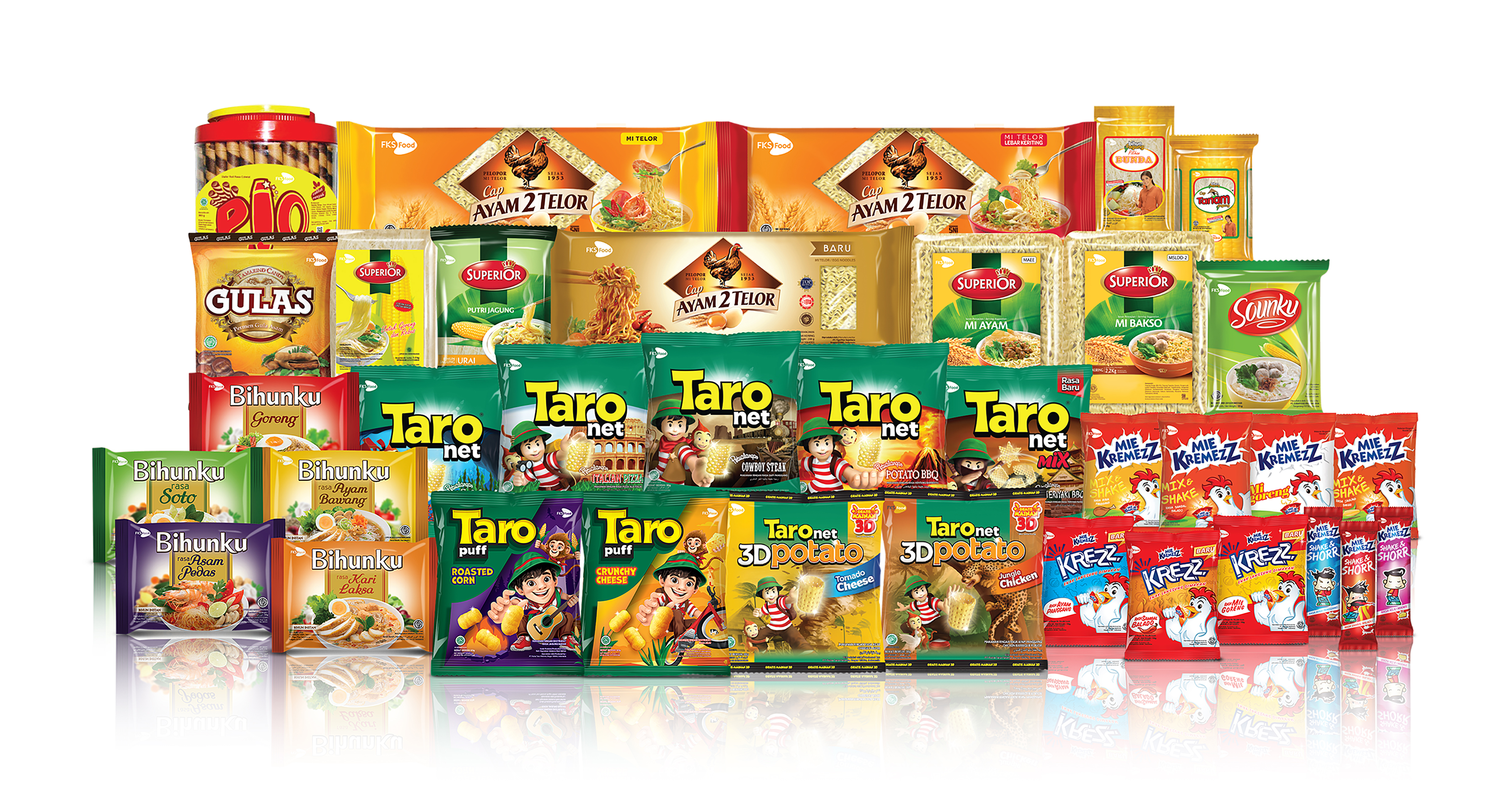 Harga Saham Fluktuatif, Manajemen AISA Buka Suara Soal Potensi Aksi Korporasi