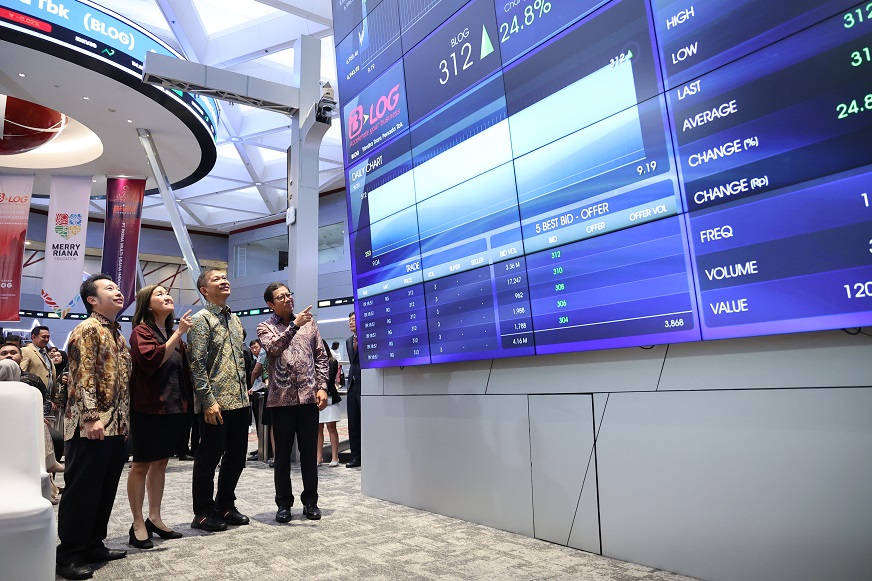 Belum Setahun, Dana IPO BLOG Rp138M Ludes!