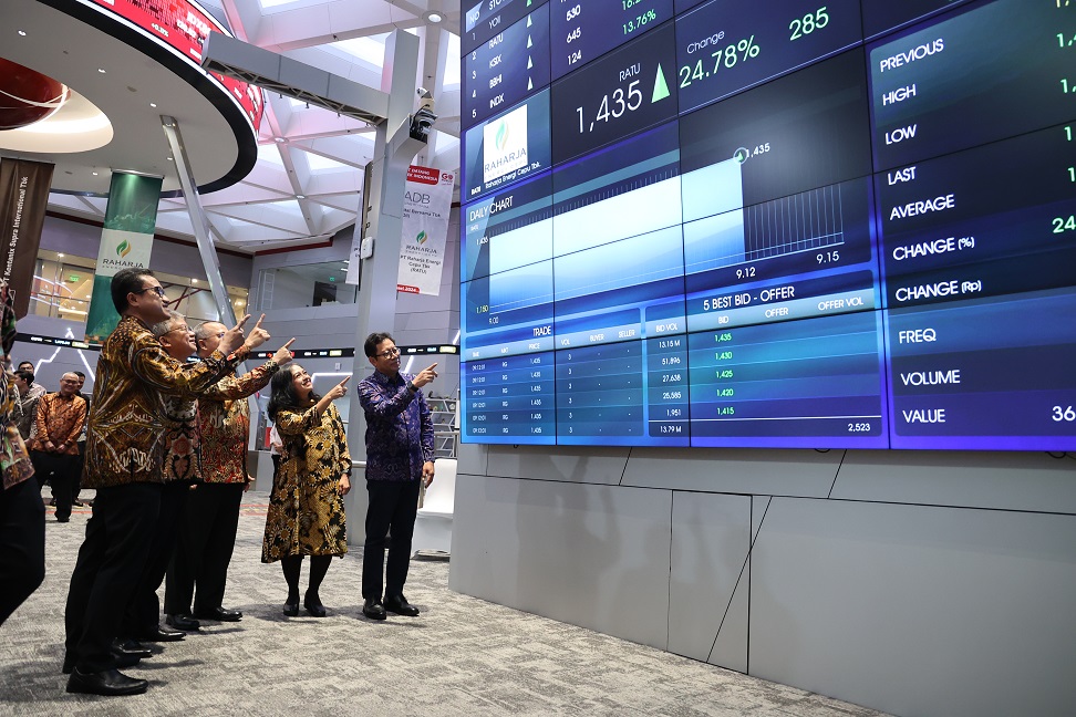 Emiten Milik Hapsoro (RATU) Ungkap Realisasikan Dana IPO
